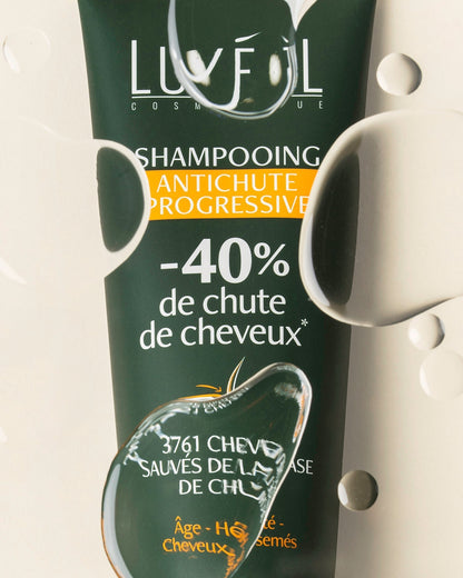 Routine Chute de Cheveux Homme