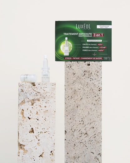 Routine Traitement Antichute Réactionnelle