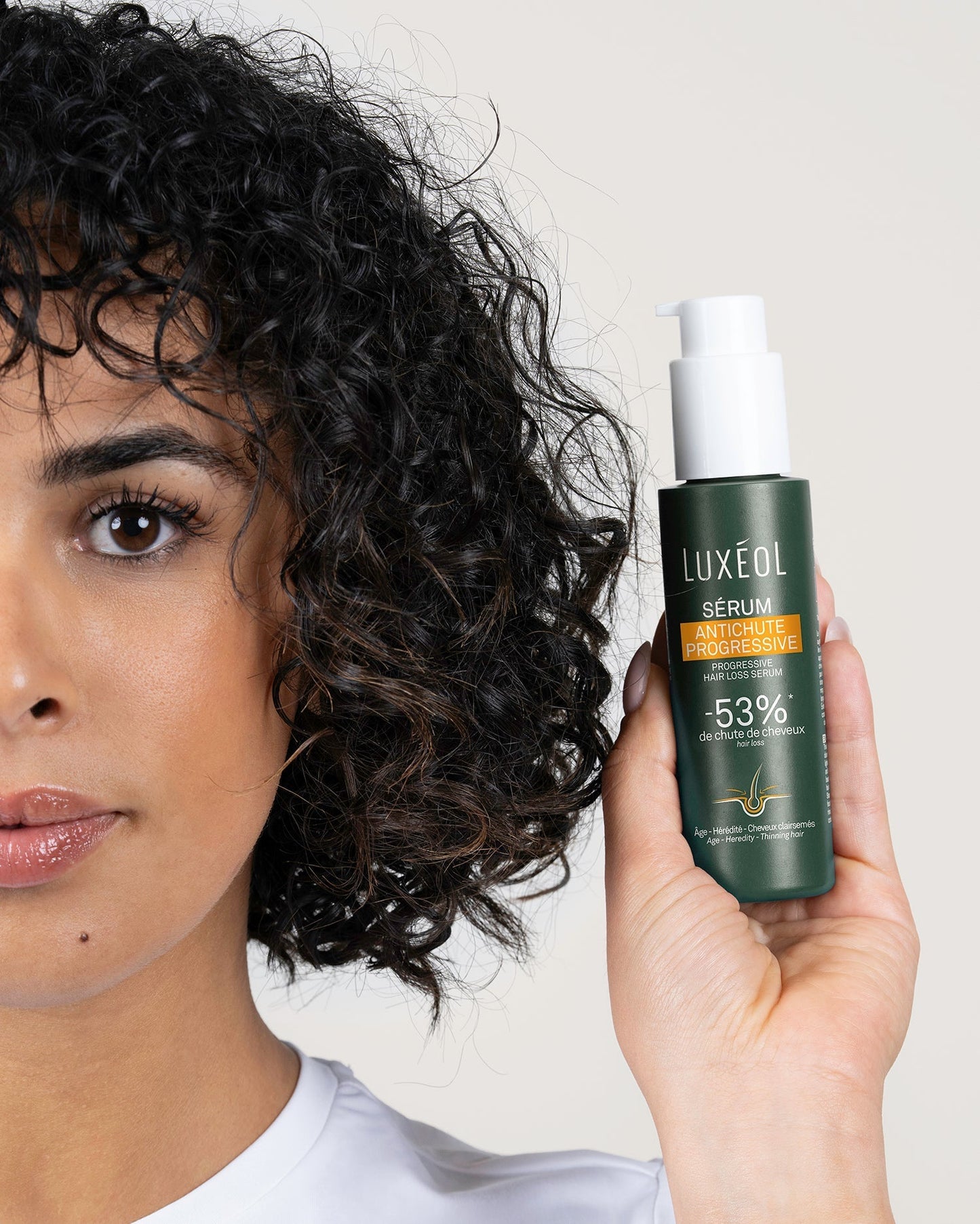 Routine Antichute Progressive