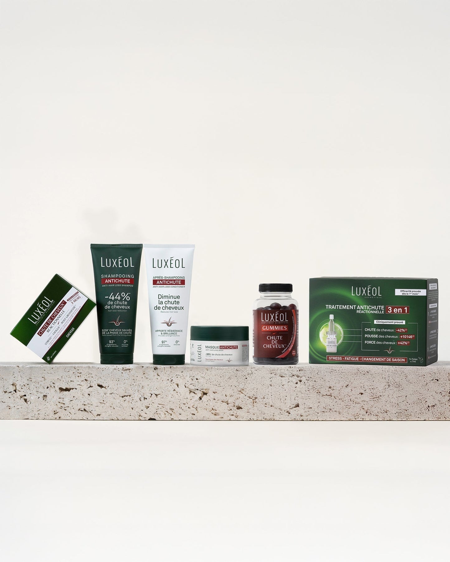 Traitement Antichute Réactionnelle 3 en 1